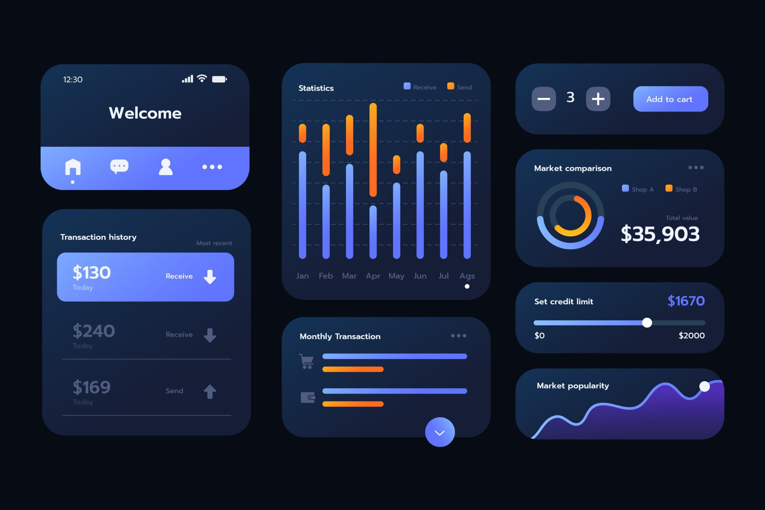 uiux